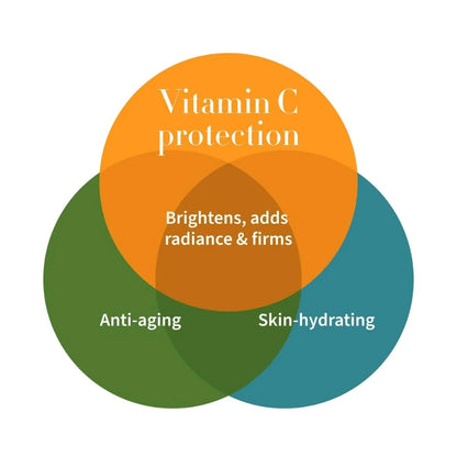Glow Vitamin C Brightening Serum