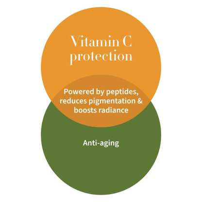 Diem Vitamin C Pigment - Correcting Water Cream